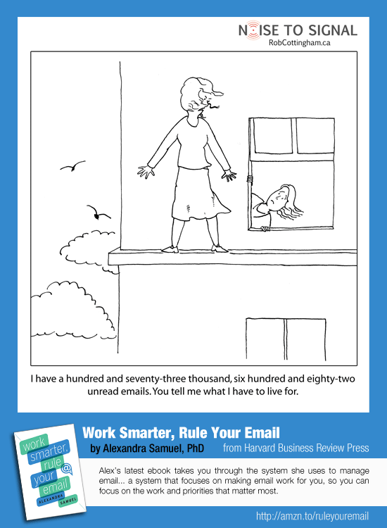 Work Smarter, Rule Your Email